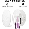 image:imageScentSationals Circle Plugin Air Freshener Oil Diffuser 2 Pack