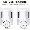 image:imageScentSationals Coastal Dots Decor Heater Plugin  Decorative Wall Plugin for Fragrance Oil Refills