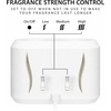 image:imageScentSationals DualRefill Air Freshener Unit  Mix or Match Fragrances 4 Strength Settings Corded Compatible with ScentSationals Fragrance Oil Refills