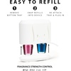 image:imageScentSationals DualRefill Air Freshener Unit  Mix or Match Fragrances 4 Strength Settings Corded Compatible with ScentSationals Fragrance Oil Refills