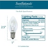 image:imageScentsationals 15 Watt Wax Warmer Light Bulb  C7 Style for Plugin Warmers  Pack of 2 Replacement Bulbs Green